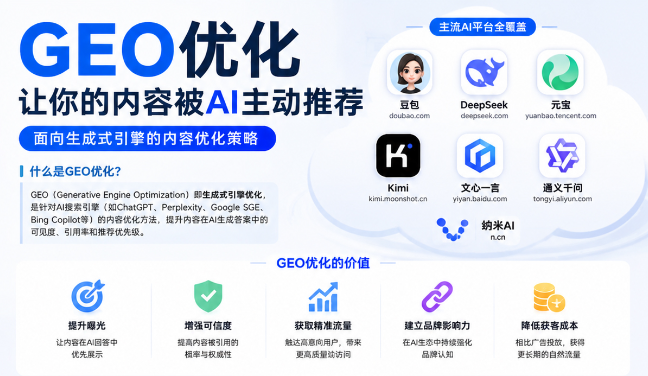 日照GEO与SEO有何相似之处